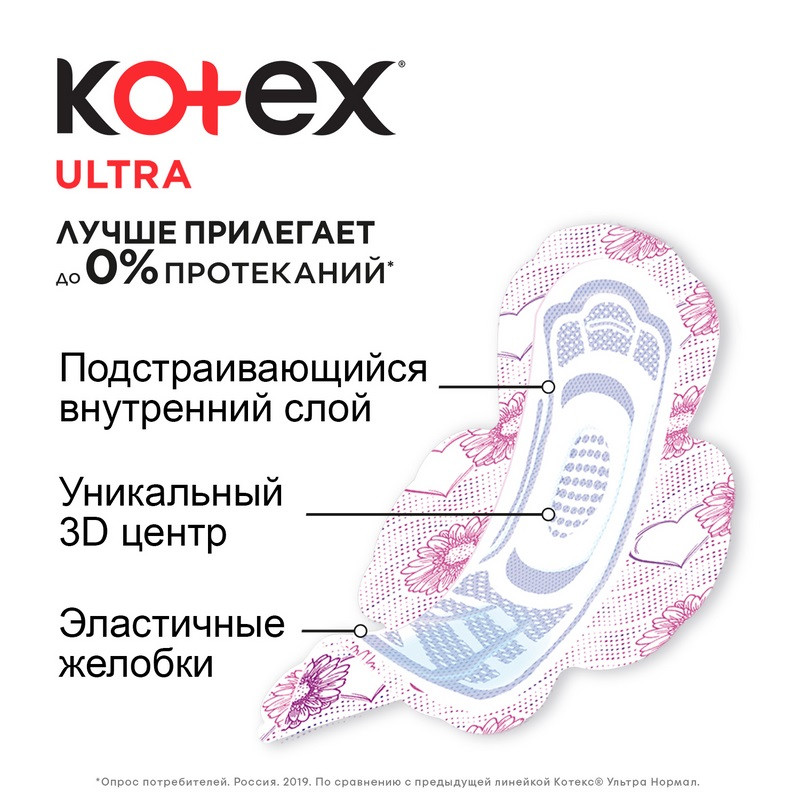 Kotex Ultra Прокладки гигиенические Супер 8 шт