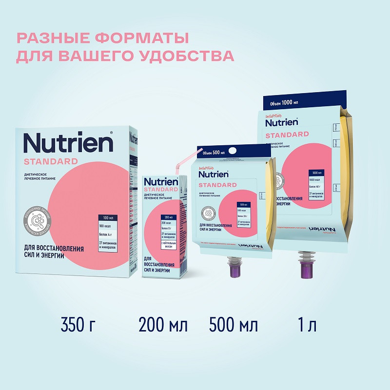 Нутриэн Стандарт диетическое лечебное питание 350 г