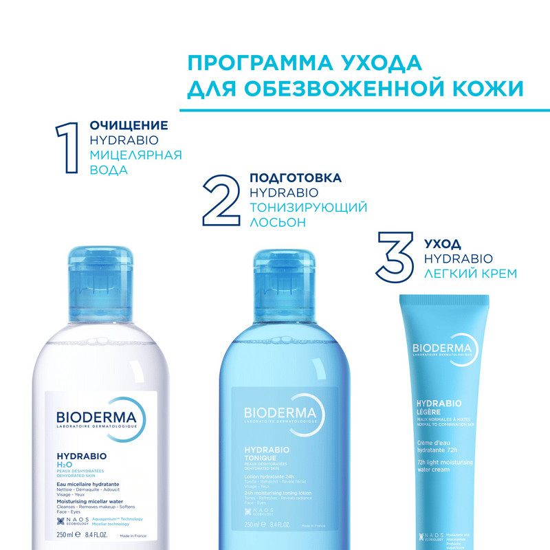 Bioderma Hydrabio Вода мицеллярная для обезвоженной кожи 250 мл
