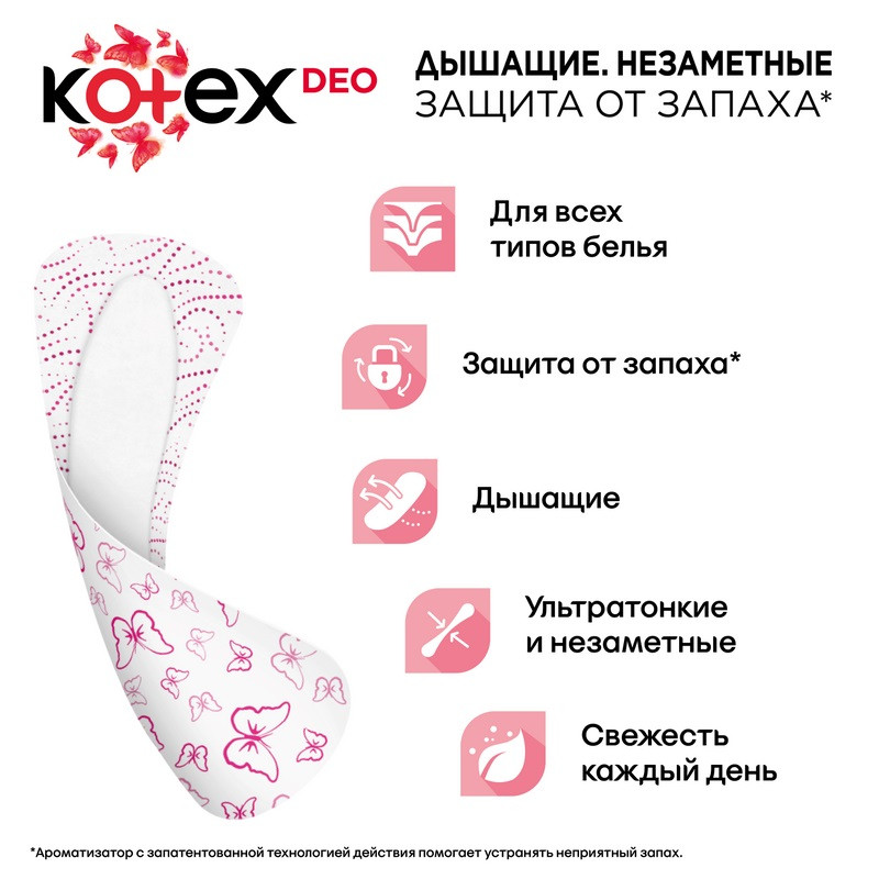 Kotex Deo Прокладки ежедневные ультратонкие 20 шт