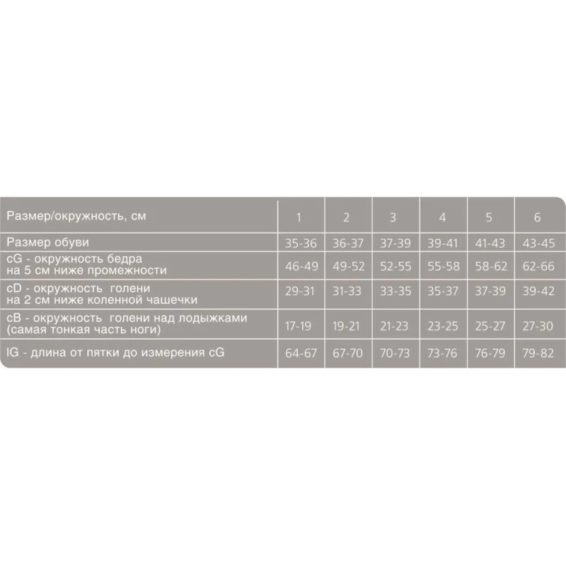 Ergoforma Колготки компрессионные 1 класс компрессии размер 2 Черные