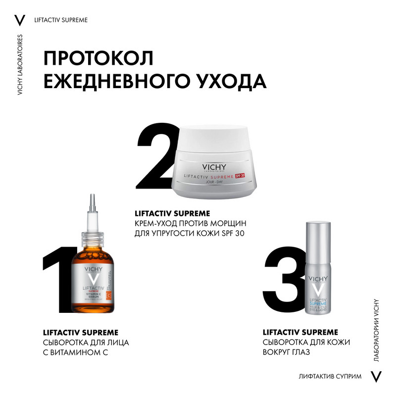 Vichy Liftactiv Supreme Сыворотка для кожи вокруг глаз 15 мл
