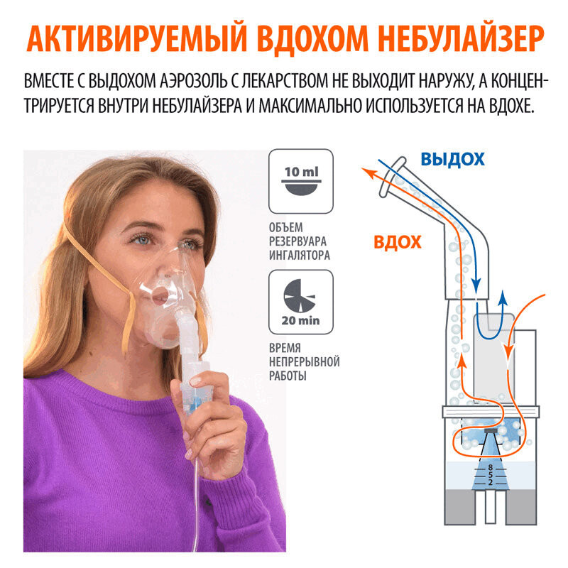 Little Doctor Ингалятор компрессорный LD-212С Желтый + маски для взрослых и детей