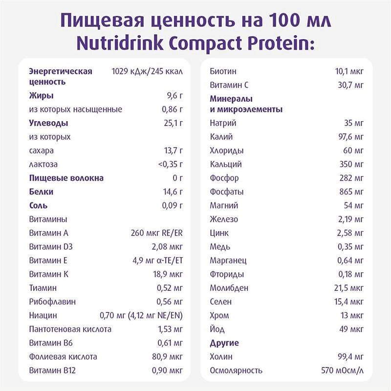 Нутридринк Компакт Протеин лечебное диетическое питание Ваниль 125 мл 4 шт