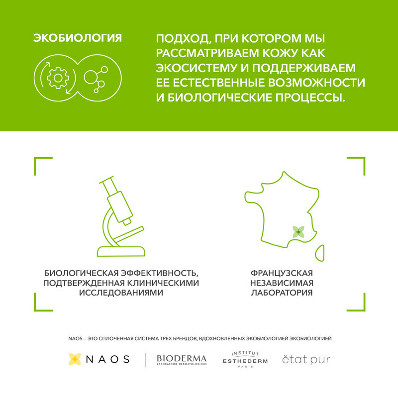 Bioderma Sebium Н2О Мицеллярная вода для жирной и проблемной кожи 500 мл