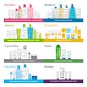 Bioderma Sebium Н2О Мицеллярная вода для жирной и проблемной кожи 500 мл