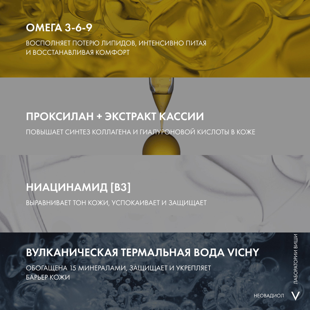 Vichy Neovadiol Ночной антивозрастной крем восстанавливающий в период менопаузы 50 мл