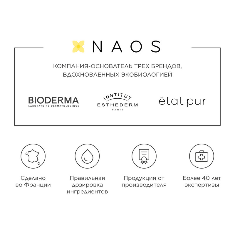 Bioderma Cicabio Уход для кожи с поверхностным раздражением и при рубцах 100 мл