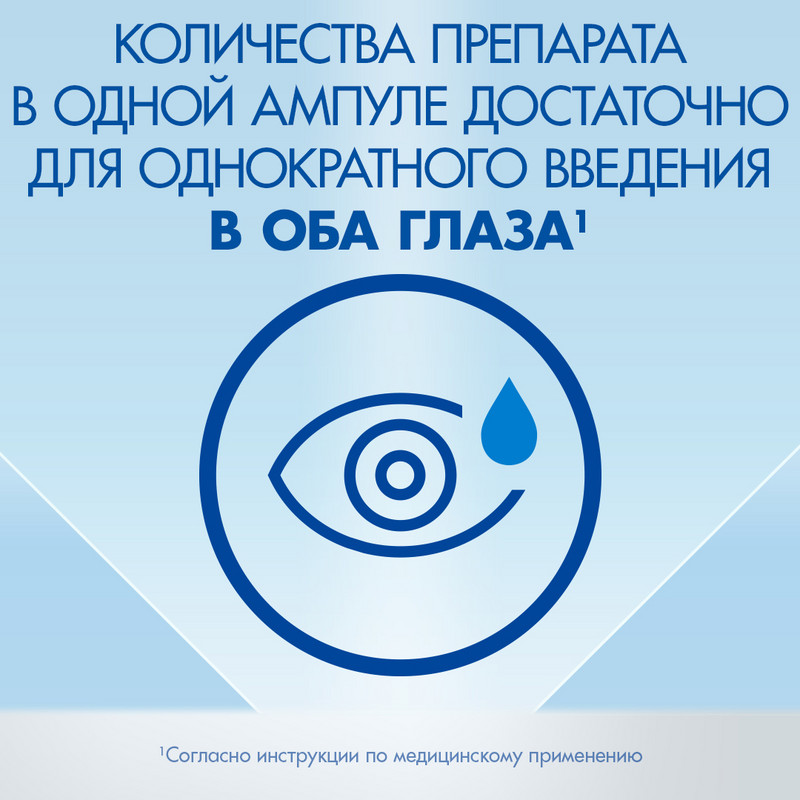Визин Классический 0,05% капли глазные 0,5 мл 10 шт