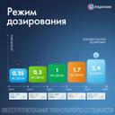 Инсудайв Слим 2,4 мг/доза раствор для инъекций шприц-ручка 3 мл + иглы