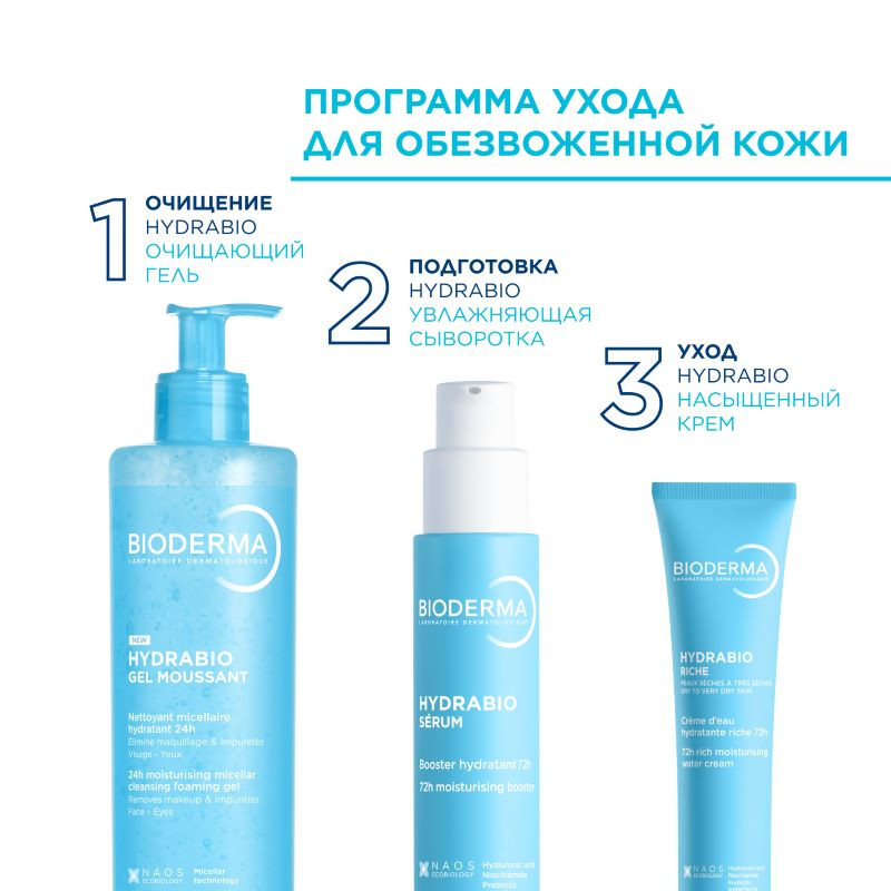 Bioderma Hydrabio Сыворотка с гиалуроновой кислотой для обезвоженной кожи лица 40 мл