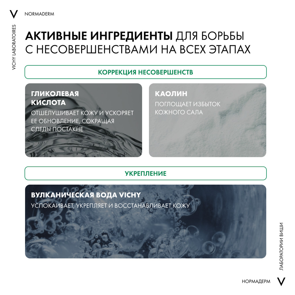 Vichy Normaderm Средство очищающее 3в1 гель-скраб-маска 125 мл