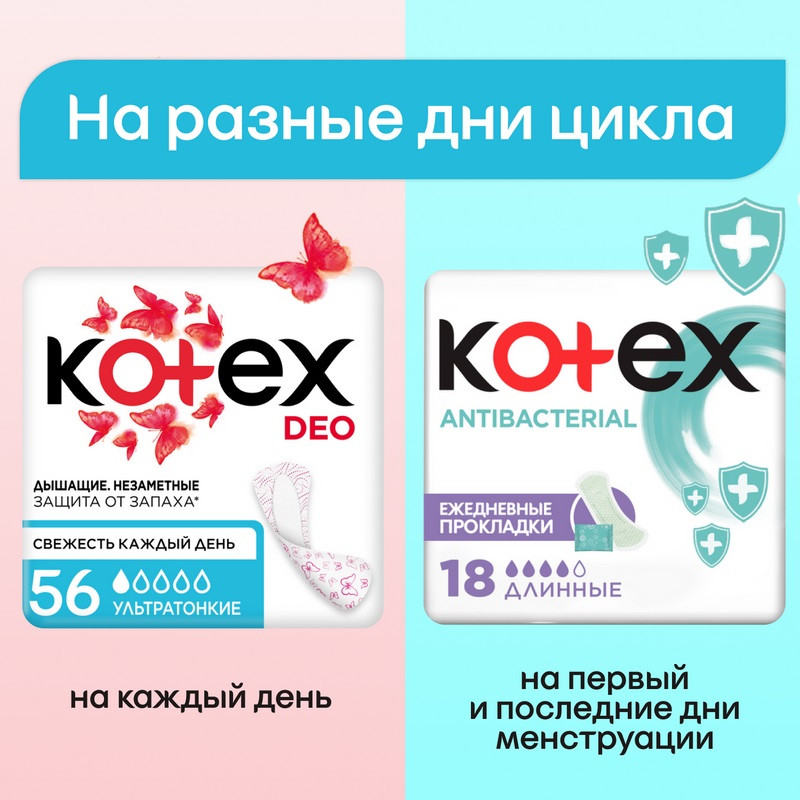 Kotex Deo Прокладки ежедневные ультратонкие 20 шт