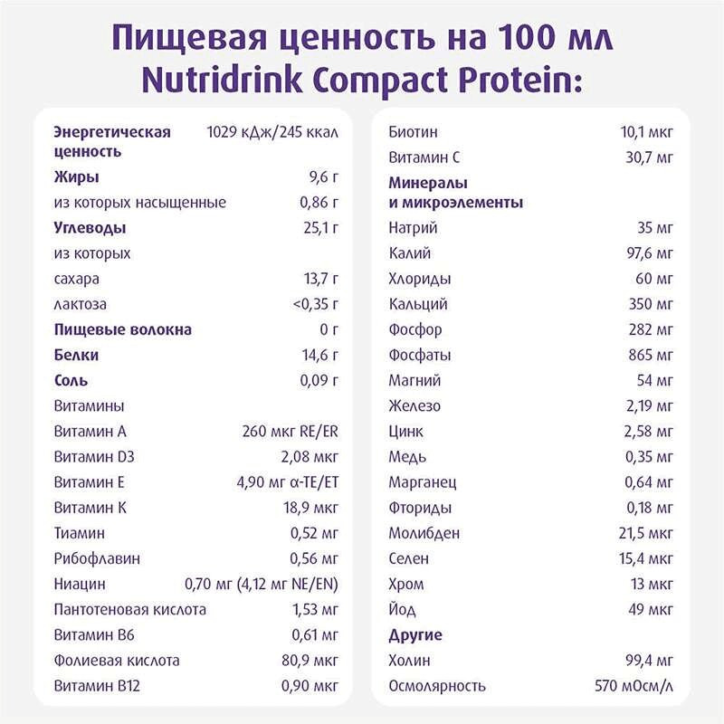 Нутридринк Компакт Протеин лечебное диетическое питание Клубника 125 мл 4 шт